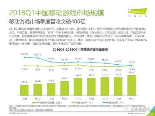 中国娱乐数据,数据揭示的繁荣与趋势